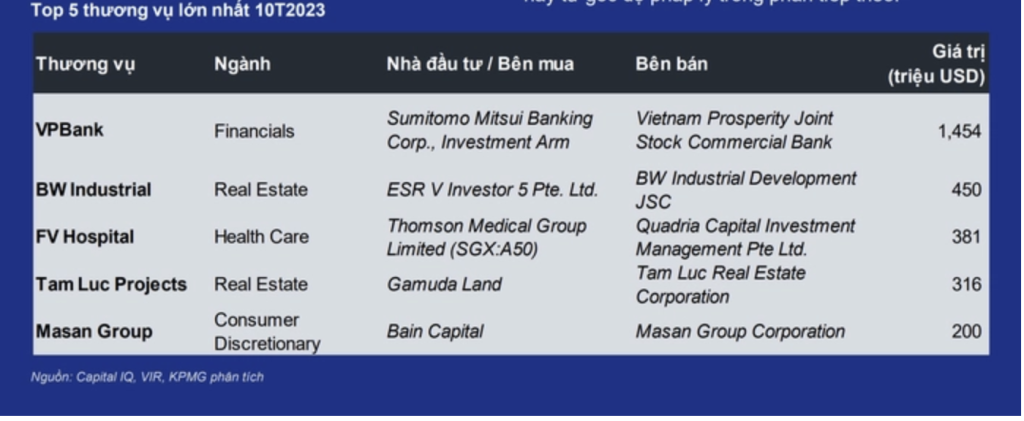 Anh man hinh 2023 12 27 luc 10.09.59 1