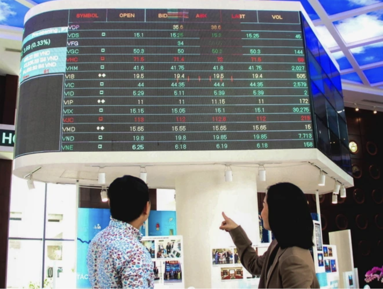Doanh nghiệp chứng khoán trở lại 'đường đua tăng vốn' trong năm 2024 8 Anh man hinh 2024 01 25 luc 15.09.05