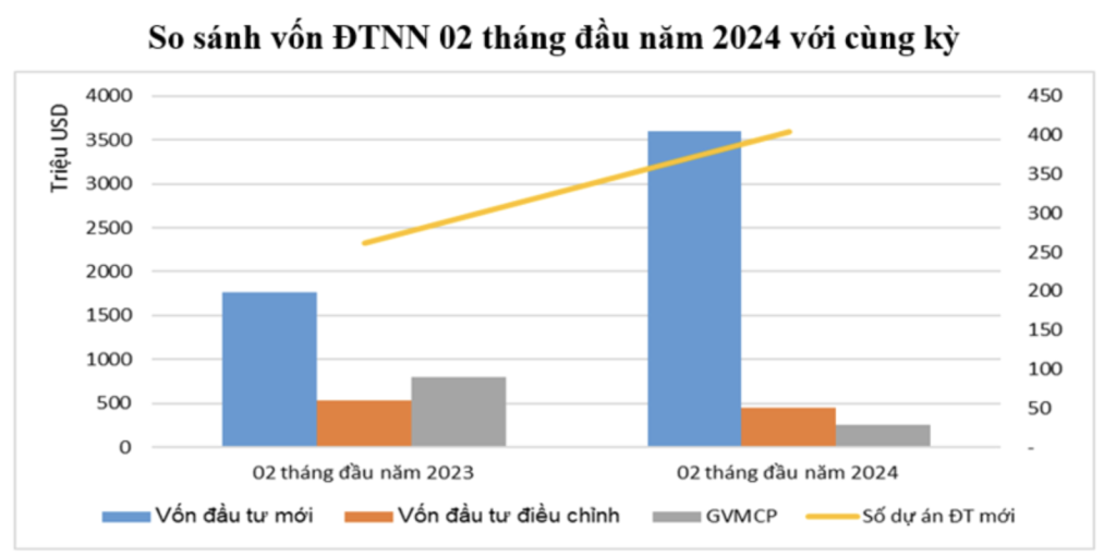 Anh man hinh 2024 02 28 luc 11.00.50