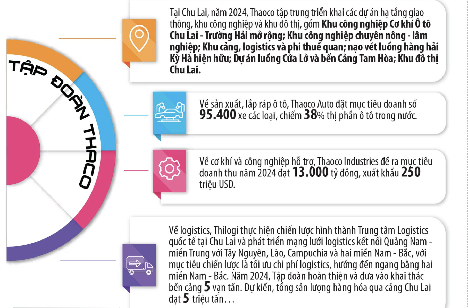 Anh man hinh 2024 03 18 luc 14.32.33