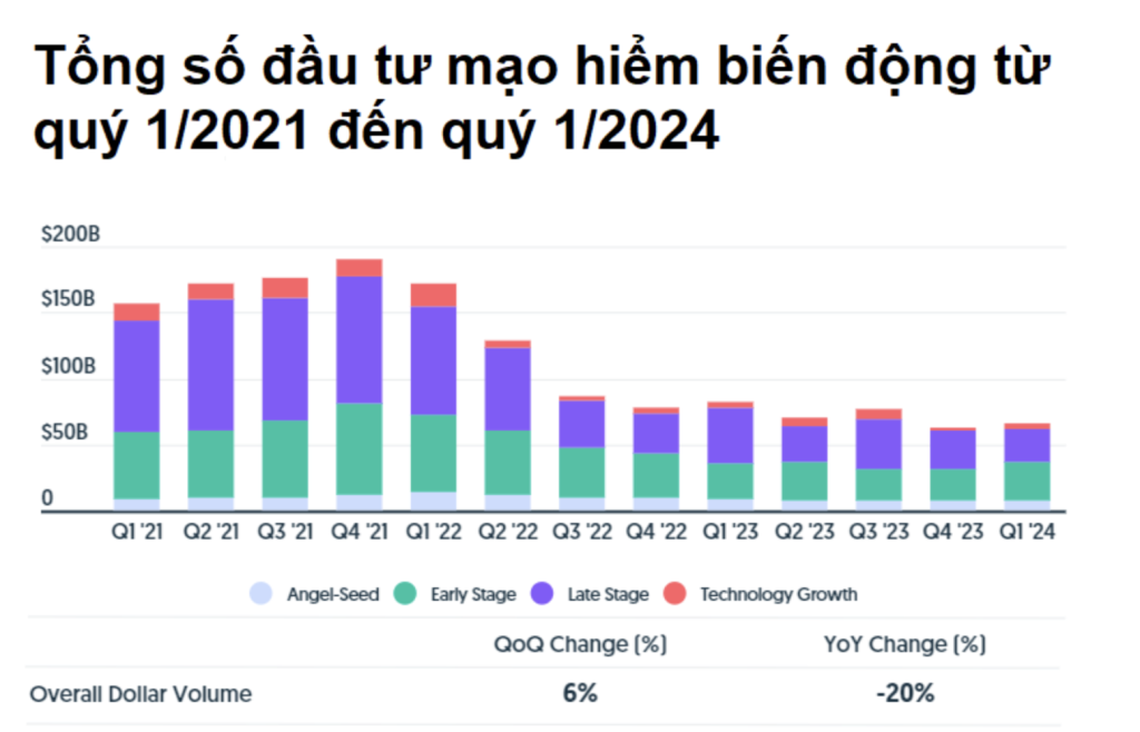 Anh man hinh 2024 04 06 luc 18.50.10