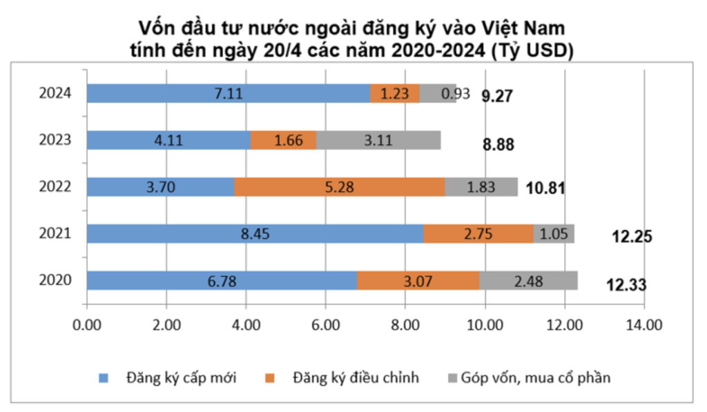 Anh man hinh 2024 04 29 luc 15.33.22