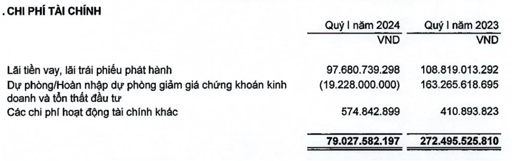 Anh man hinh 2024 05 02 luc 14.26.44