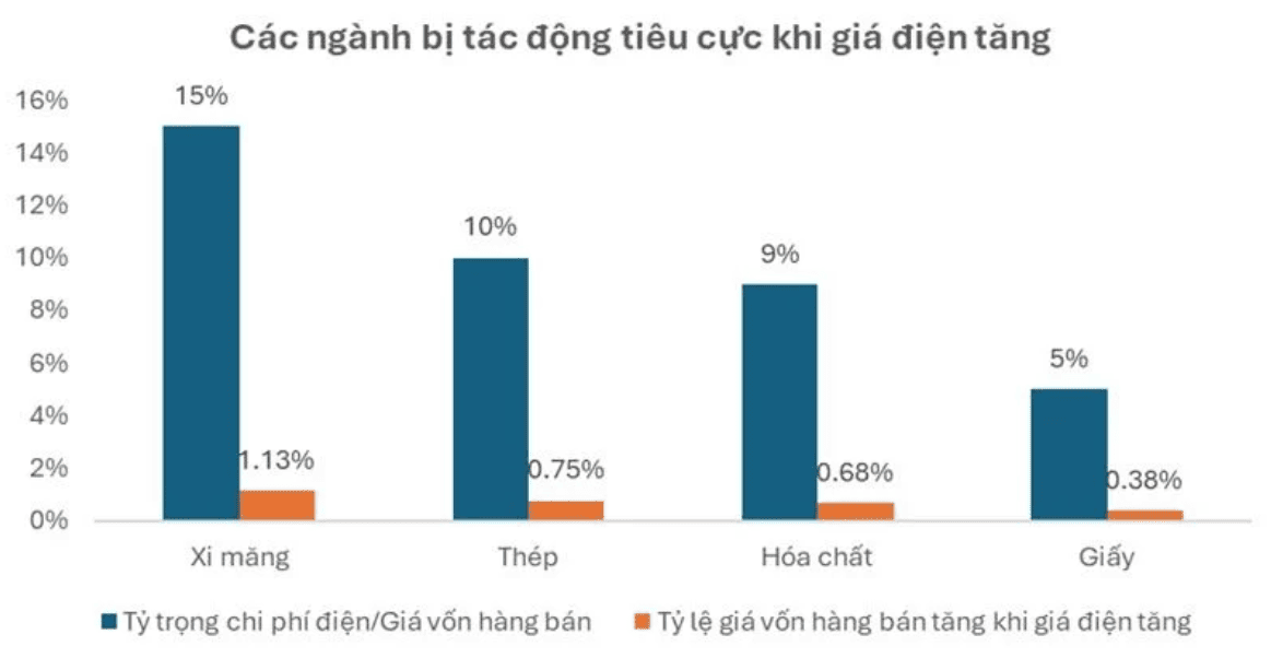 Dòng vốn đầu tư toàn cầu đảo chiều, Việt Nam trở thành miền đất hứa 12 vốn đầu tư toàn cầu