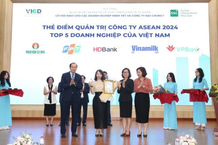 quản trị công ty fpt