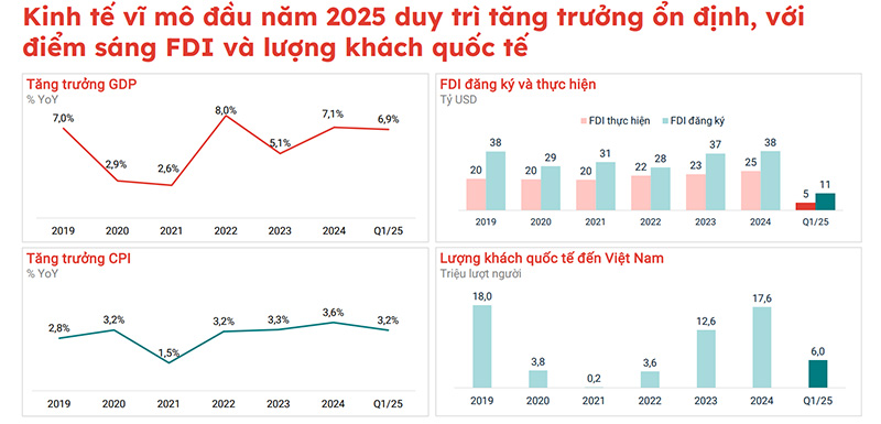 Khu công nghiệp thông minh: Nam châm thu hút vốn FDI xanh vào Việt Nam 7 khu công nghiệp thông minh