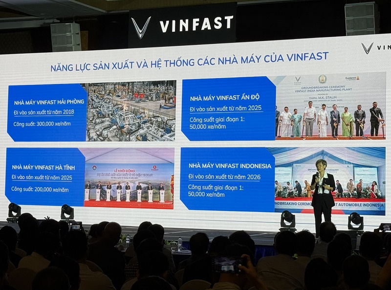 vinfast doanh nghiệp phụ trợ