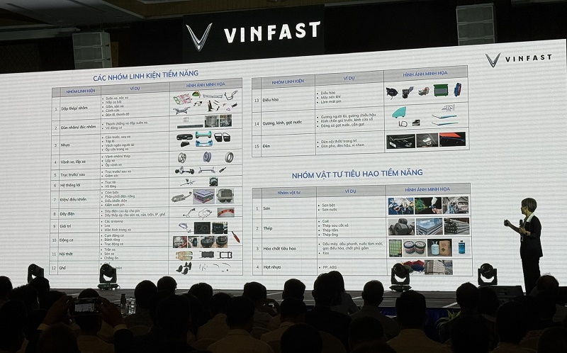 vinfast doanh nghiệp phụ trợ 